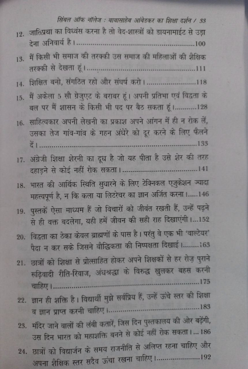 Baba Saheb Dr. Ambedkar Ka Siksha Darshan
