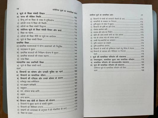 Jyotiba phule ka Samajik Darshan / ज्योतिबा फुले का सामाजिक दर्शन