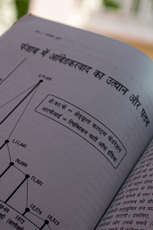 Chamcha Yug