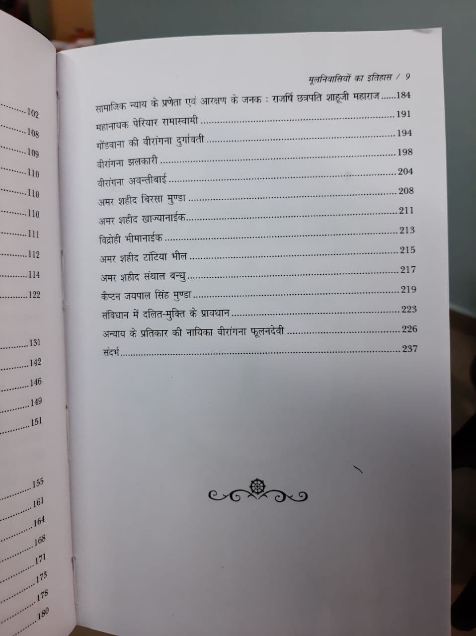 Moolnivasiyo ka Itihas (Hindi)